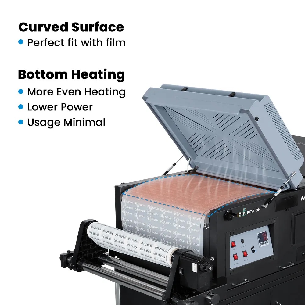 Miro24 heating system